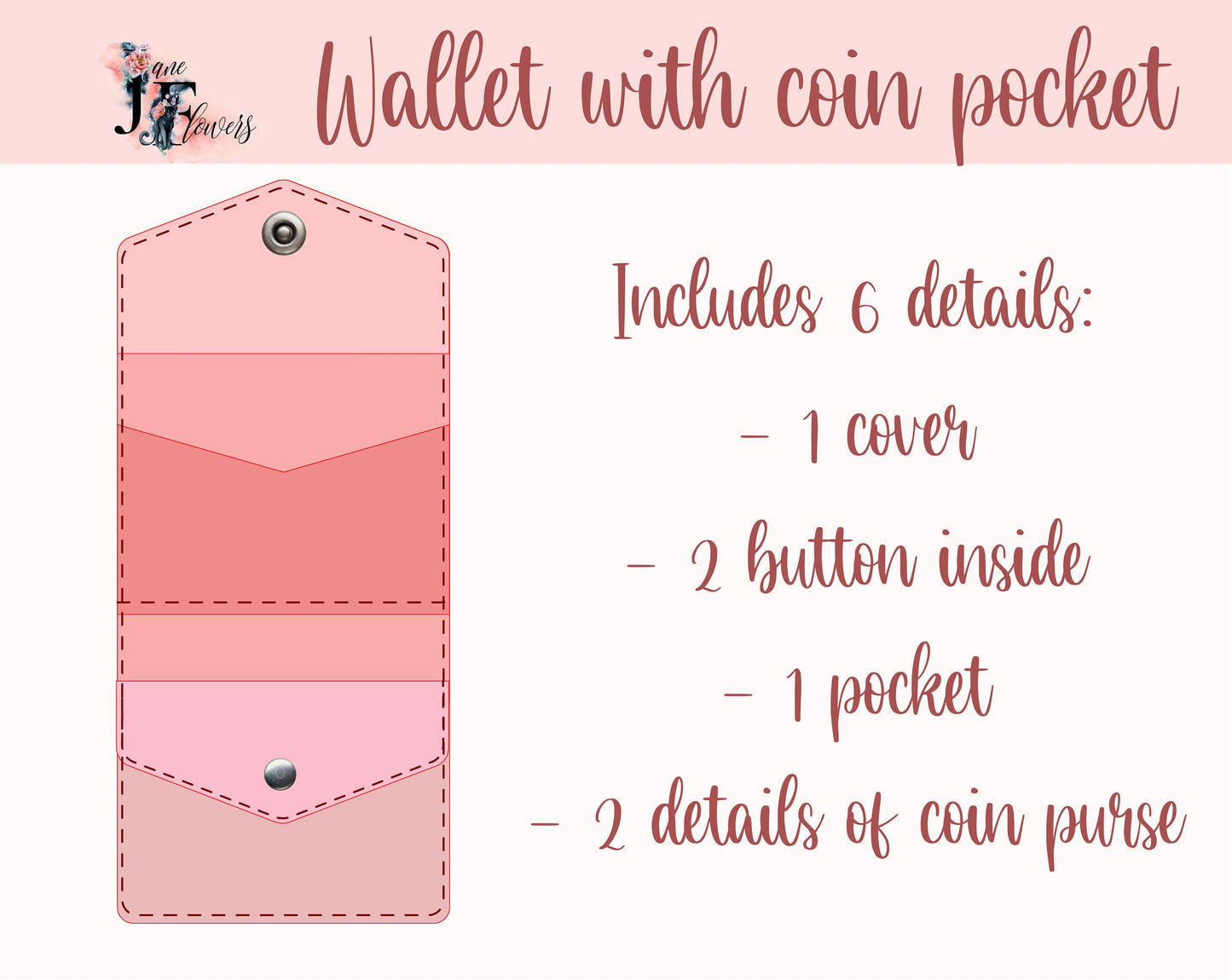 Keychain card wallet created using cute coin purse SVG template