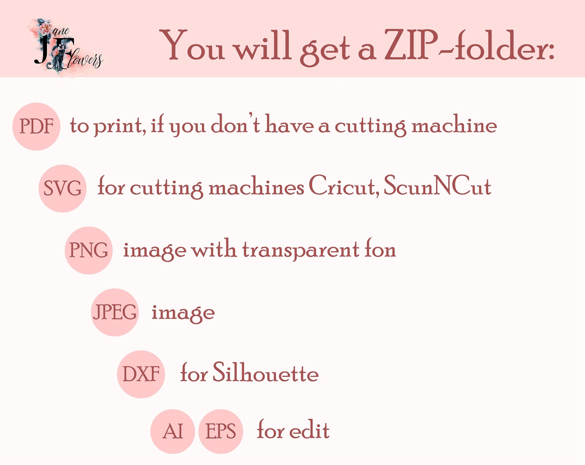Editable display card template displaying various sizes