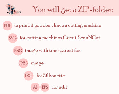 Editable display card template displaying various sizes