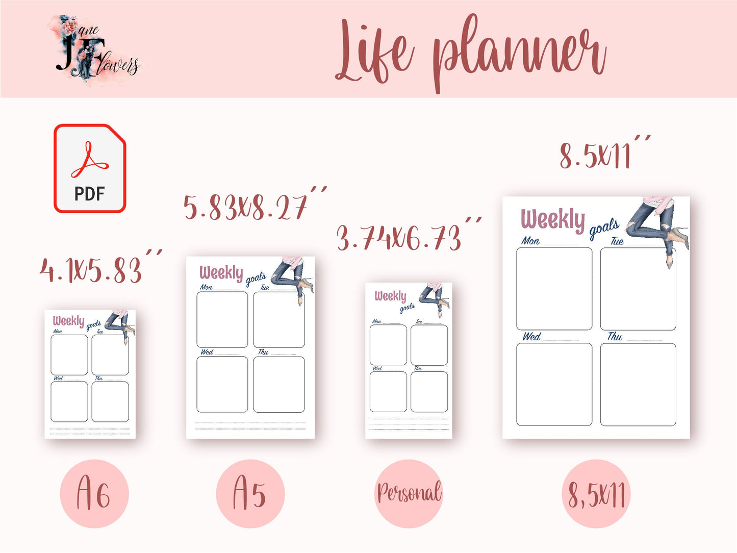 Undated life planner printable inserts with year at a glance, monthly planner, weekly schedule, daily hourly layout, goodnotes templates