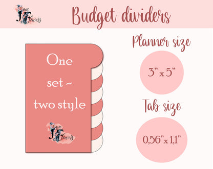 Budget folder dividers, cash tab dividers template, divider pages, cash label dividers, dividers for Cricut, SVG tabs, budget dividers