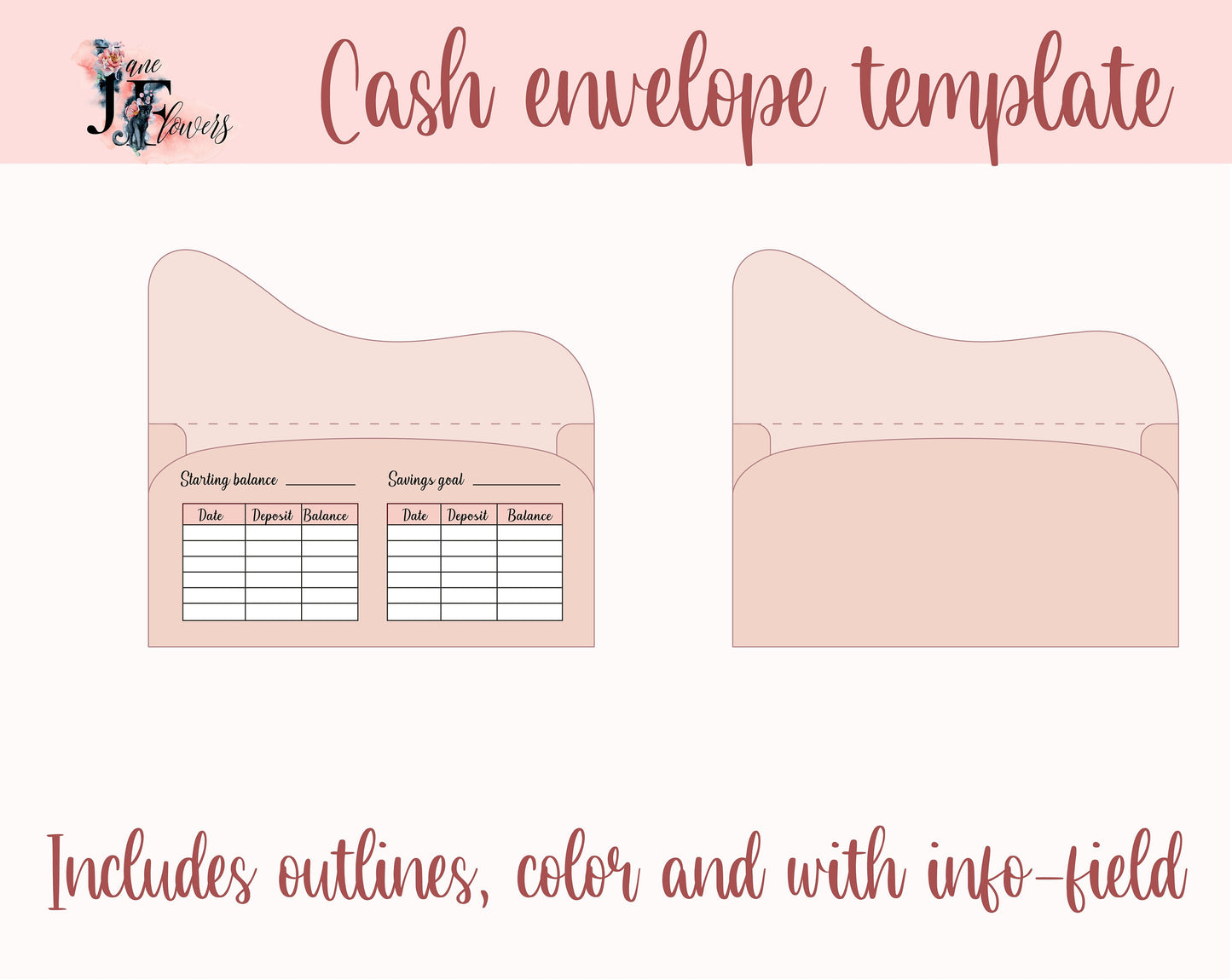 Cute cash envelope template svg, budget envelopes pattern SVG, Cricut money envelope, A6 printable cash budgeting, savings envelopes pdf