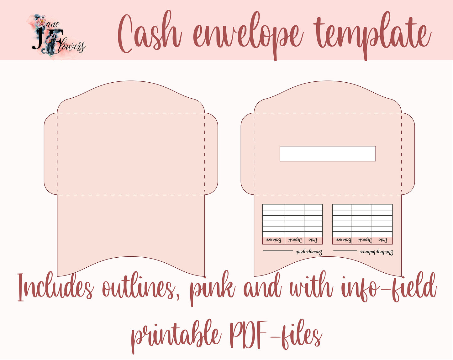 Cute cash envelope template svg, budget envelopes pattern SVG, Cricut money envelope DXF cute A6 printable envelope pdf, envelope download