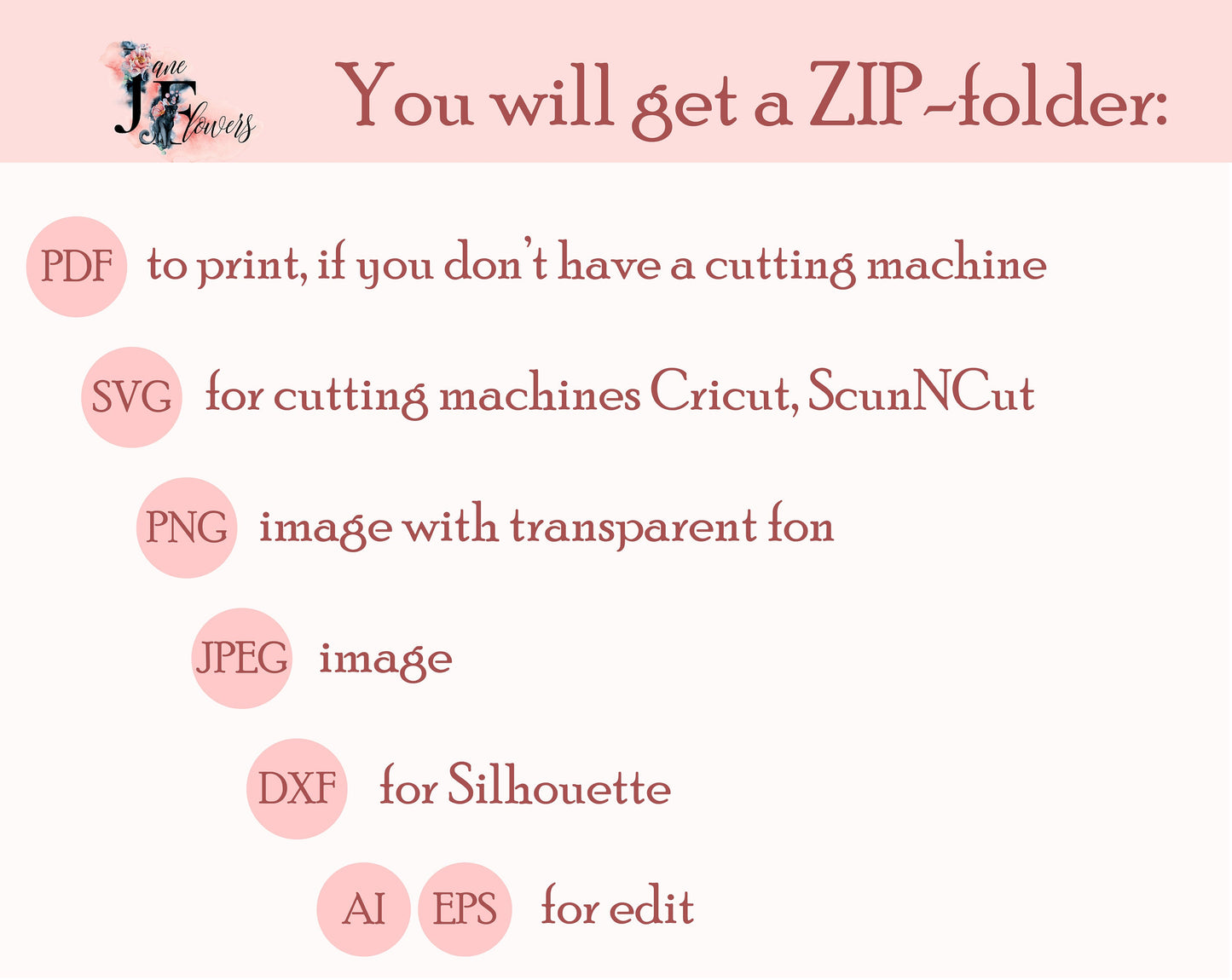 Instructions for the coin purse wallet SVG cut and assembled for keychain use