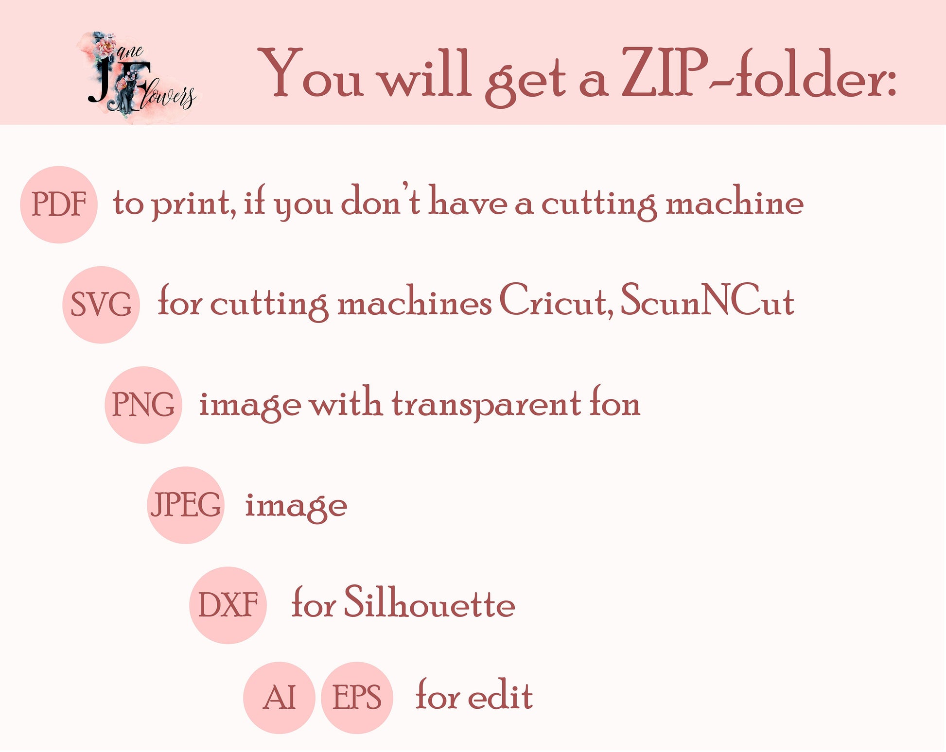 Instructions for the coin purse wallet SVG cut and assembled for keychain use